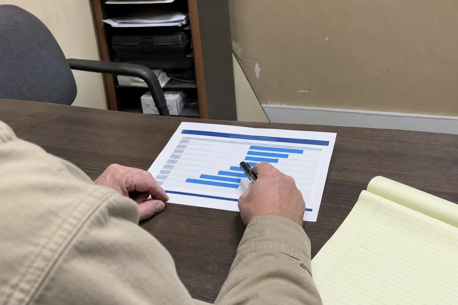 Hands holding a pen over a printed bar chart of coverage options on a wooden desk beside a yellow legal pad in a small back office